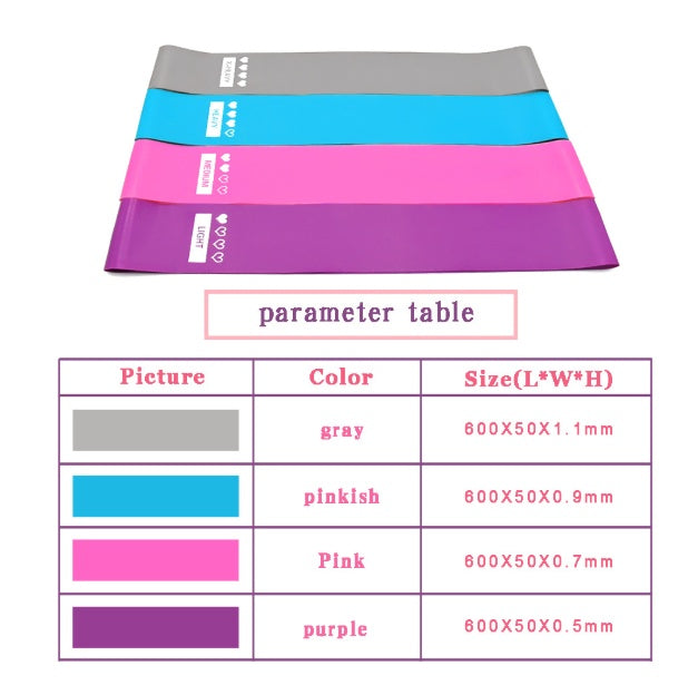 ComfortFlex™ Resistance Band