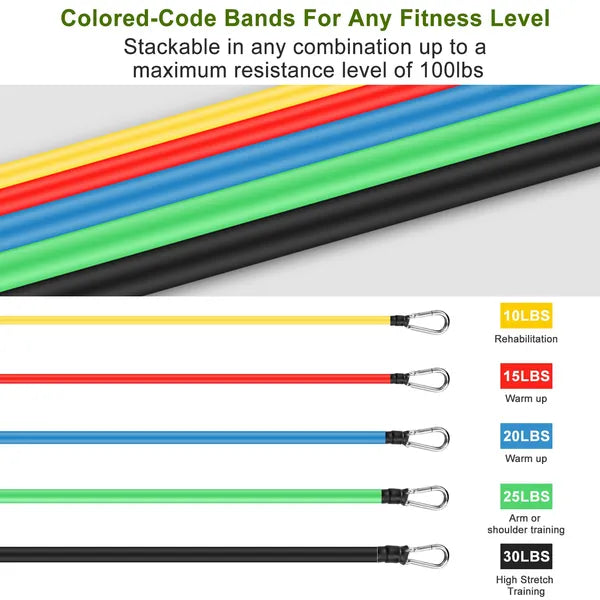 FlexBand™ 11-Piece Resistance Band Set — Up to 100 lbs