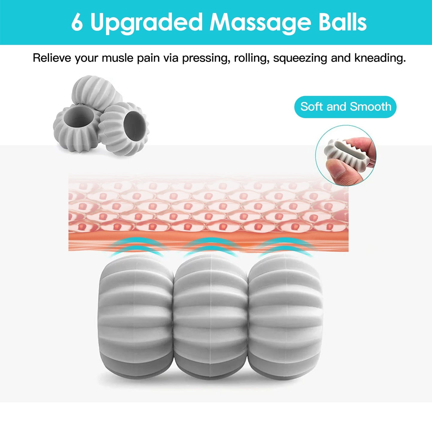 360° Neck & Shoulder Trigger Point Massager – Deep Tissue Pain Relief Roller